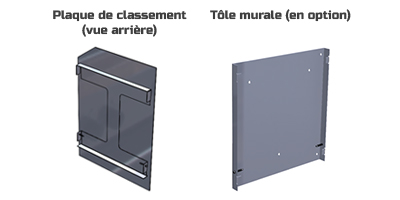 Schéma fixation panonceau classement